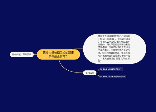 售楼人员被扣工资的限定条件是否有效？