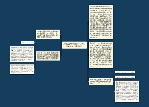 2022国考行测资料分析高频考点之“平均数”