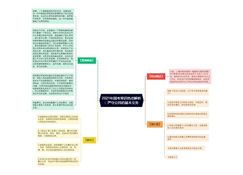 2021年国考常识热点解析：严守公民的基本义务