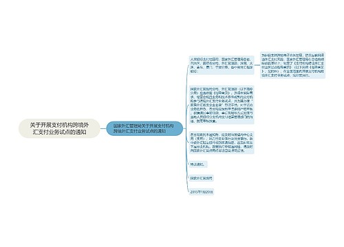 关于开展支付机构跨境外汇支付业务试点的通知