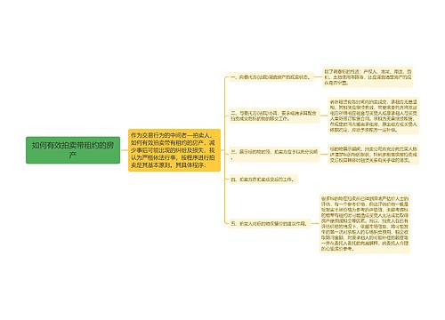 如何有效拍卖带租约的房产