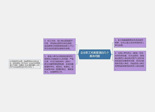 企业职工档案管理的几个具体问题