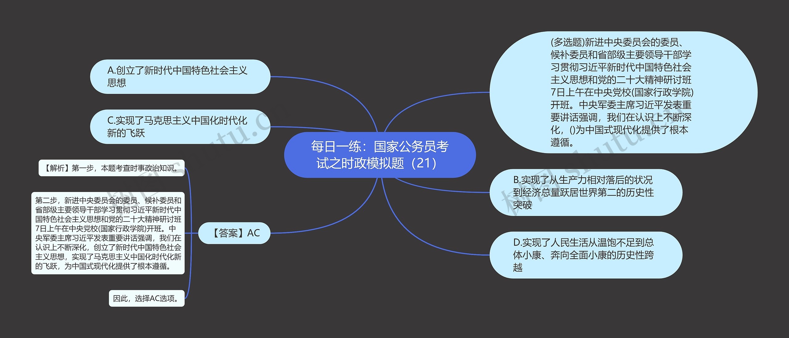 每日一练：国家公务员考试之时政模拟题（21）