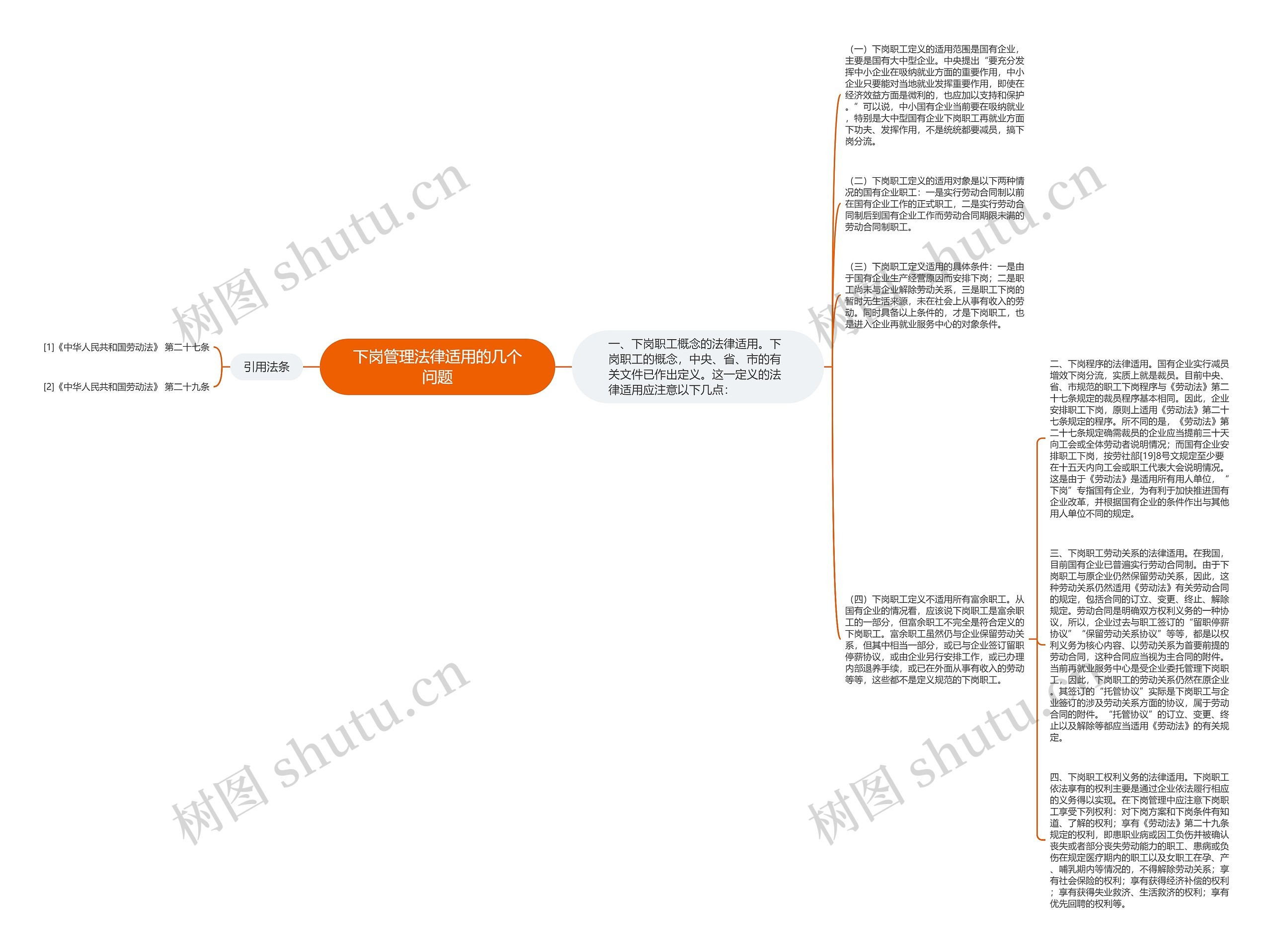 下岗管理法律适用的几个问题 下岗管理法律适用的几个问题