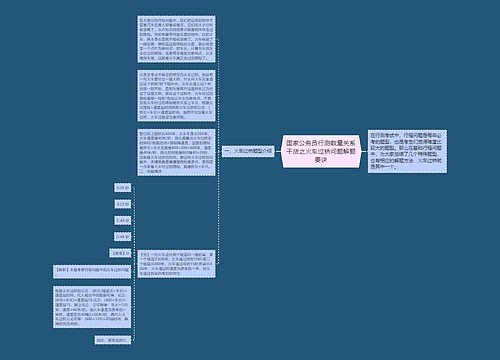 国家公务员行测数量关系干货之火车过桥问题解题要诀