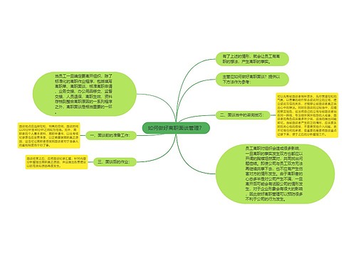 如何做好离职面谈管理？