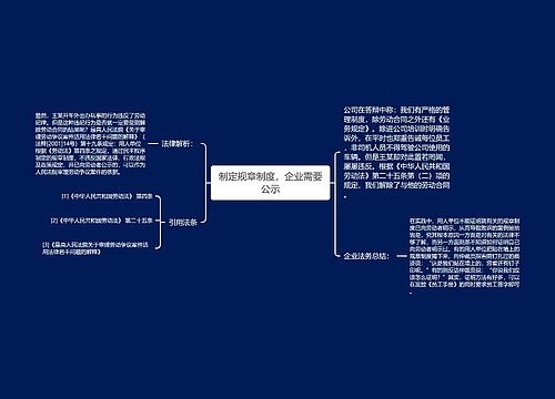 制定规章制度，企业需要公示