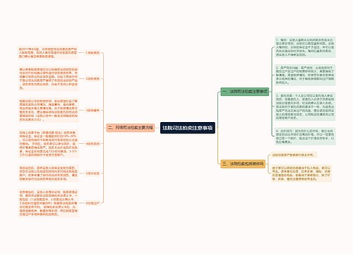 法院司法拍卖注意事项