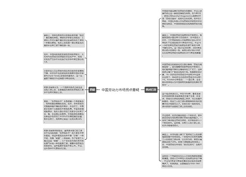 中国劳动力市场拐点悬疑