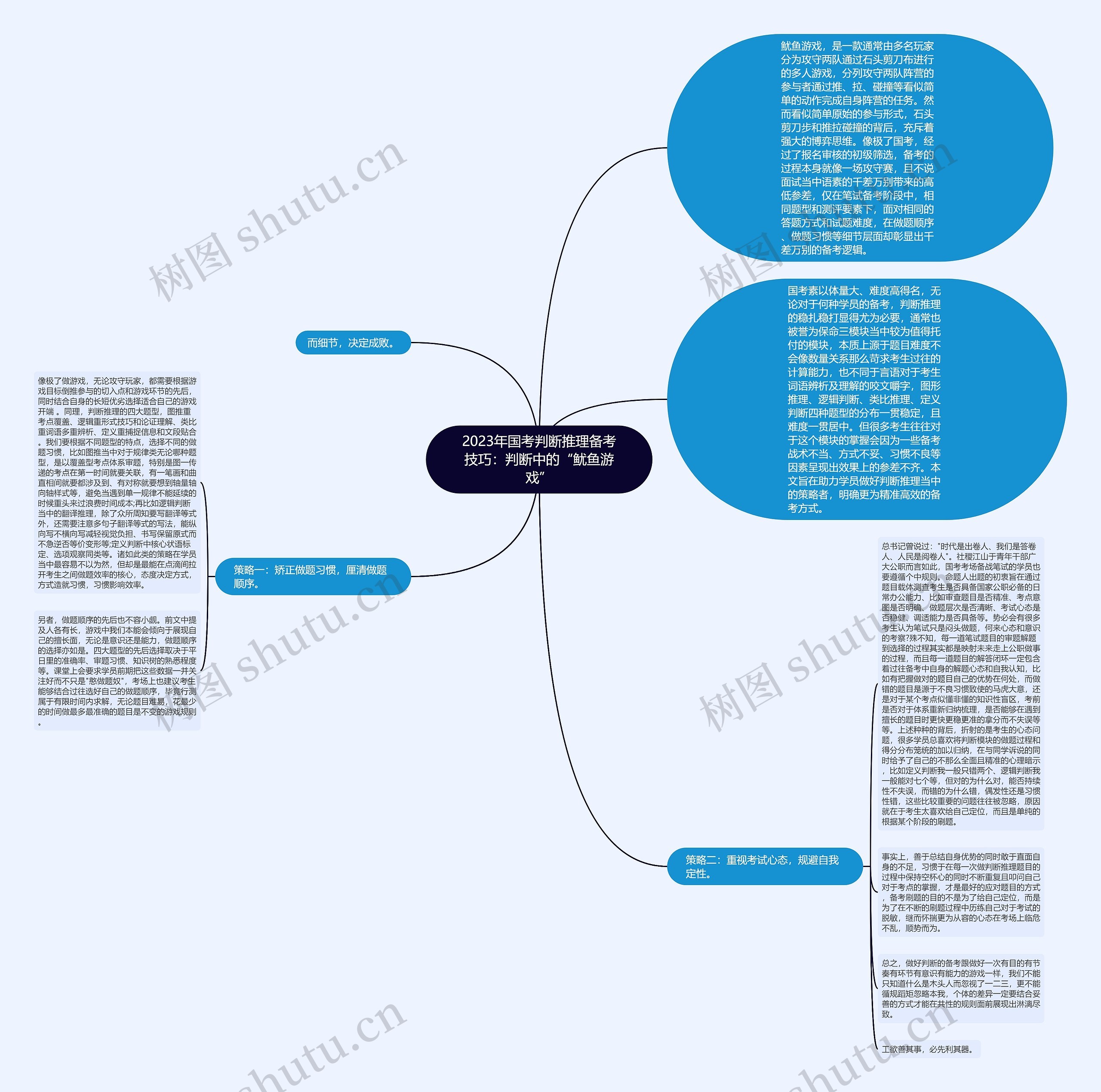 2023年国考判断推理备考技巧:判断中的“鱿鱼游戏” 2023年国考判断推理备考技巧:判断中的“鱿鱼游戏”