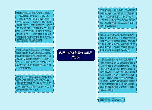 农民工培训急需多元化经费投入