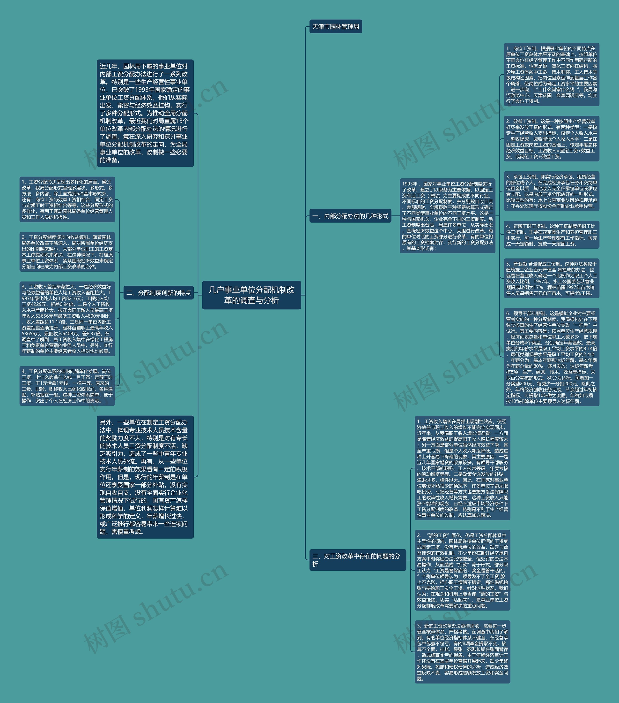 几户事业单位分配机制改革的调查与分析思维导图