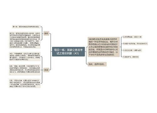 每日一练：国家公务员考试之常识判断（43）