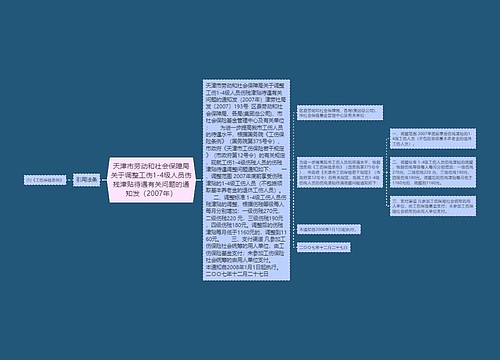 天津市劳动和社会保障局关于调整工伤1-4级人员伤残津贴待遇有关问题的通知发（2007年）