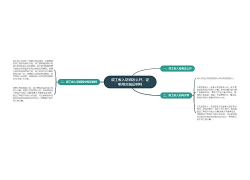 误工收入证明怎么开，证明用交税证明吗