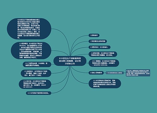 长丰县瓦东干渠新集等滑坡治理工程勘测、设计再次招标公告