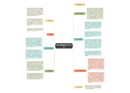 网络金融风险的的两大类别