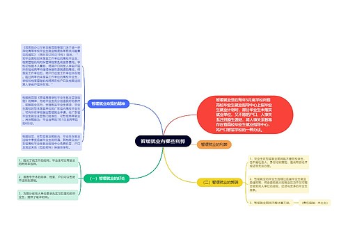 暂缓就业有哪些利弊