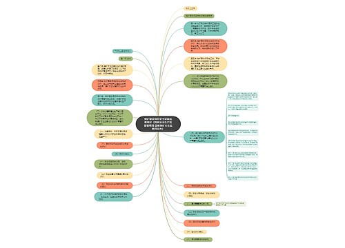 煤矿建设项目安全设施监察规定(国家安全生产监督管理局 国家煤矿安全监察局发布) 煤矿建设项目安全设施监察规定(国家安全生产监督管理局 国家煤矿安全监察局发布)