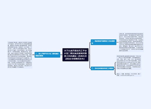 关于认真开展农民工平安计划二期实施进展情况督查工作的通知（苏州市劳动和社会保障局发布）