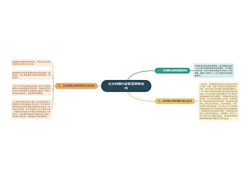 在合同期内辞职需要赔偿吗