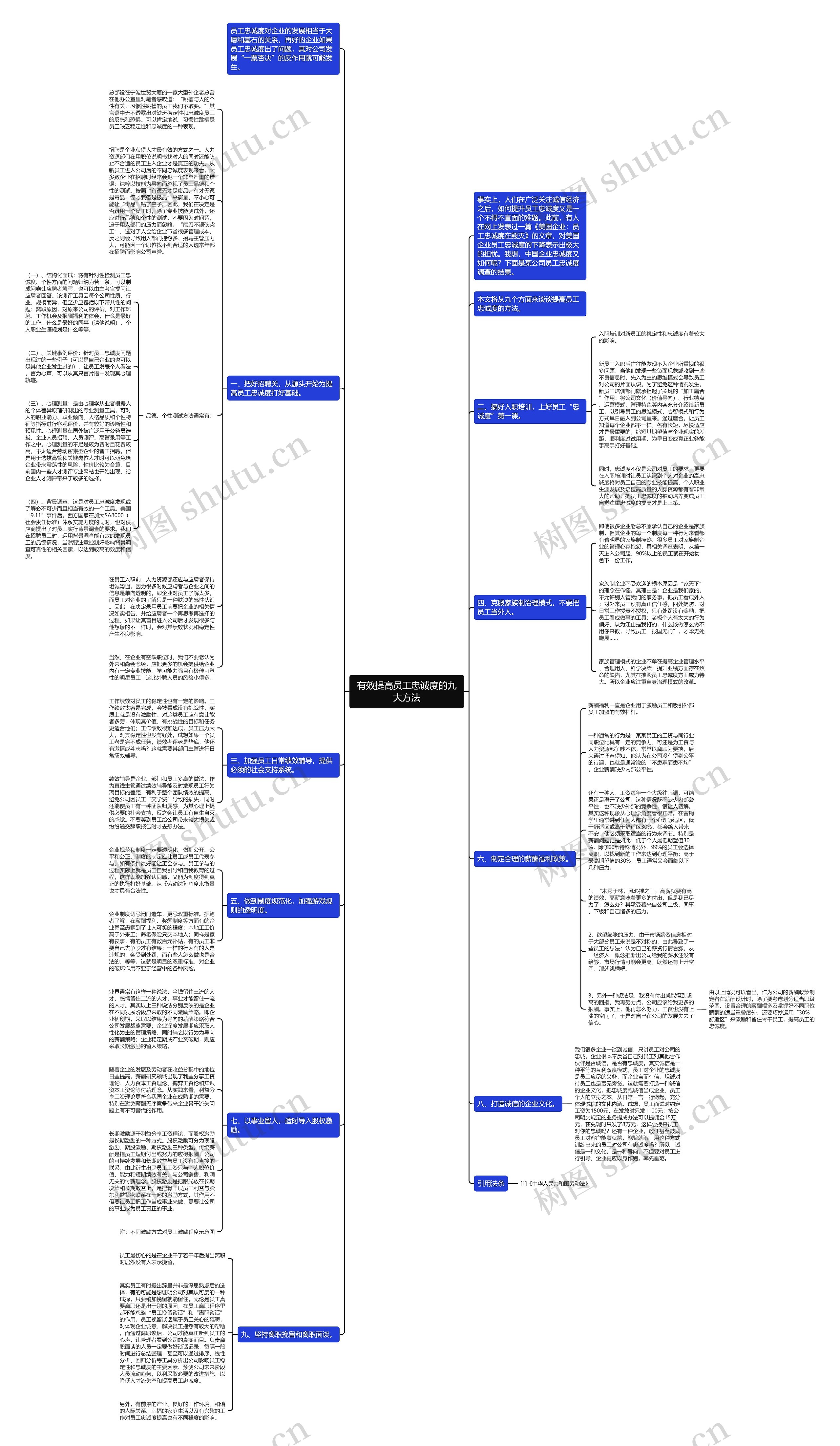 有效提高员工忠诚度的九大方法思维导图