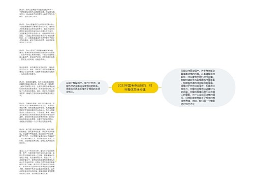 2023年国考申论技巧：材料整体思维构建