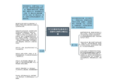 2023年国考申论备考技巧：话题作文指导之确定立意