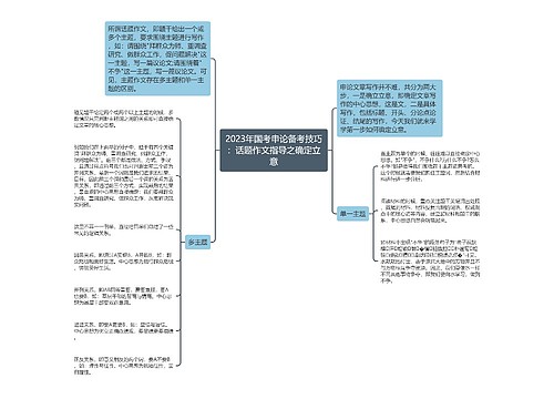 2023年国考申论备考技巧：话题作文指导之确定立意