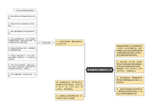 青海省政府采购招标公告