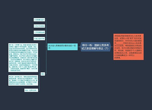 每日一练：国家公务员考试之言语理解与表达（7）