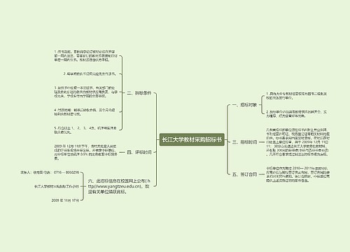 长江大学教材采购招标书