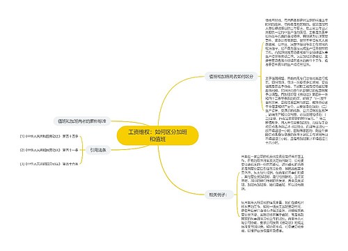 工资维权：如何区分加班和值班