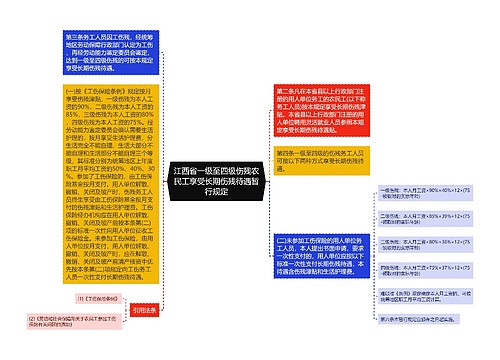 江西省一级至四级伤残农民工享受长期伤残待遇暂行规定