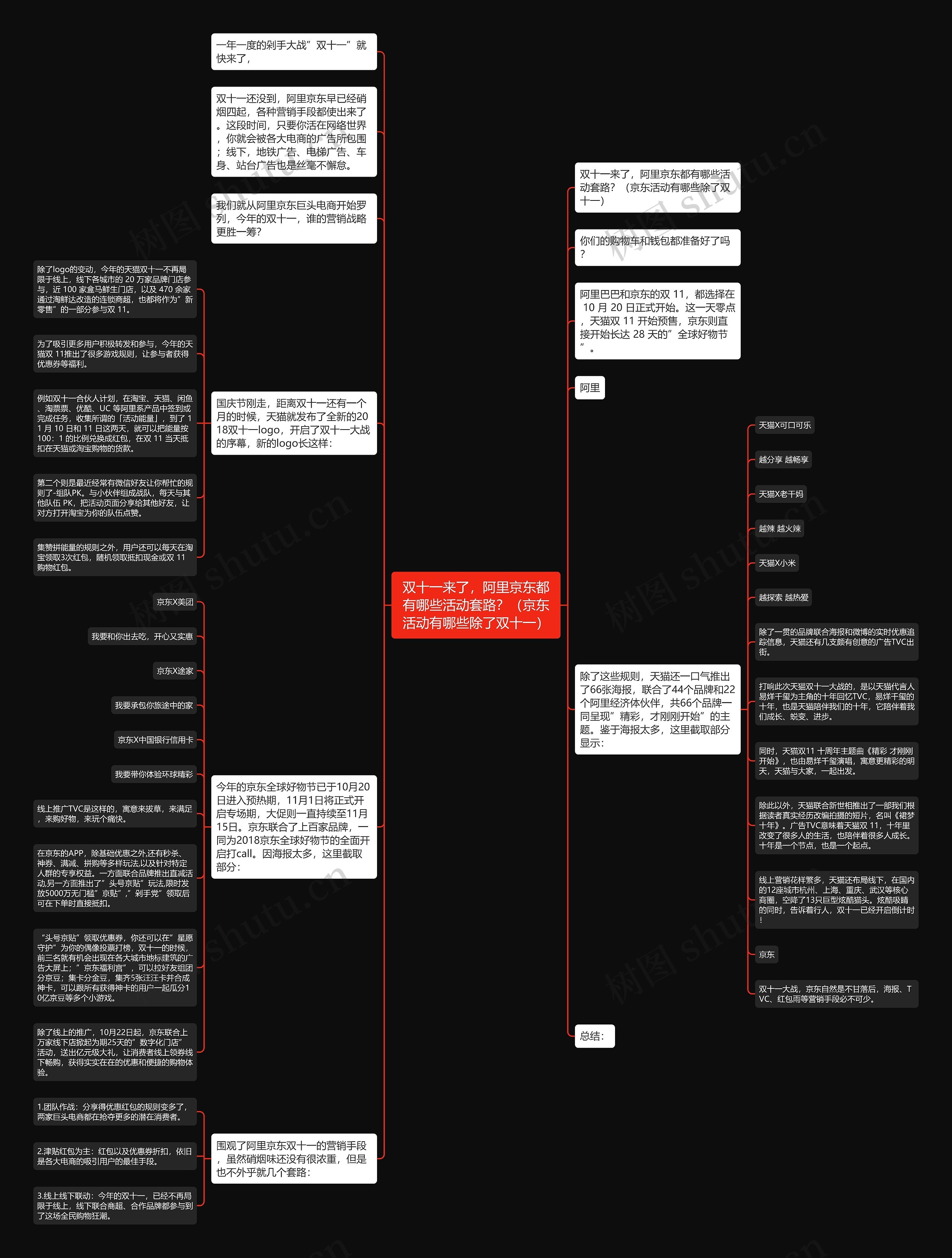 双十一来了，阿里京东都有哪些活动套路？（京东活动有哪些除了双十一）