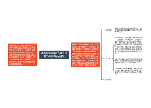 山西省调整煤矿企业工伤职工伤残津贴的通知