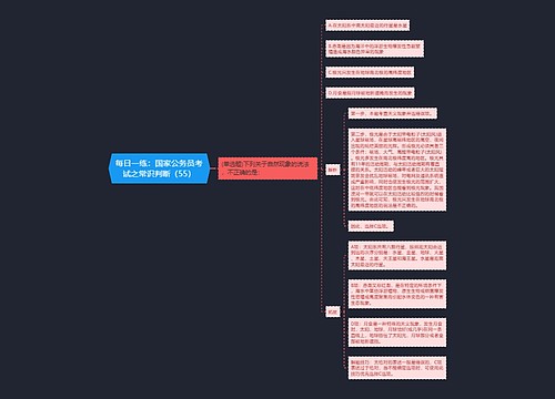 每日一练：国家公务员考试之常识判断（55）
