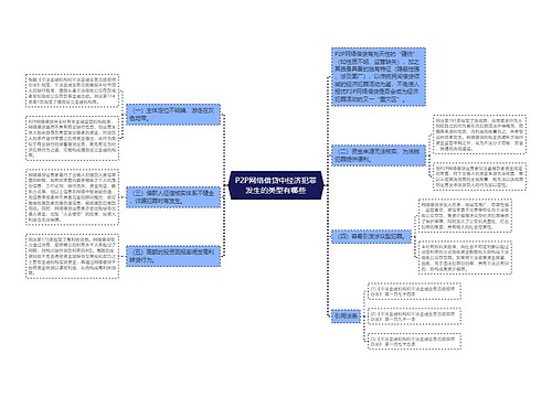 P2P网络借贷中经济犯罪发生的类型有哪些