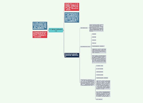 2022国考解决逻辑填空有方法