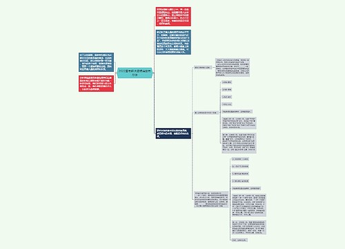 2022国考解决逻辑填空有方法