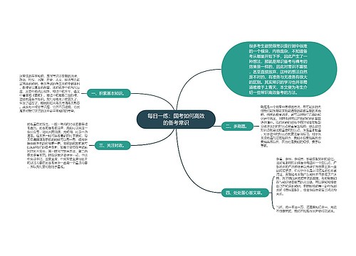 每日一练：国考如何高效的备考常识