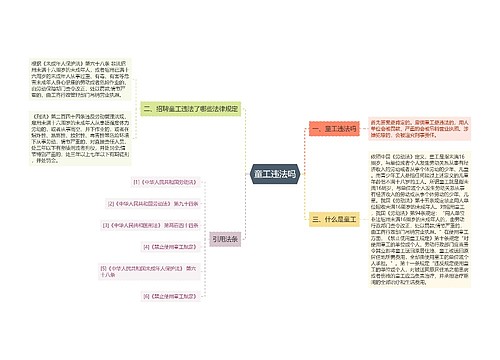 童工违法吗