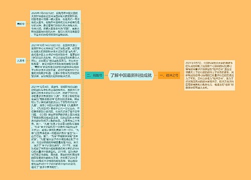 了解中国最新科技成就