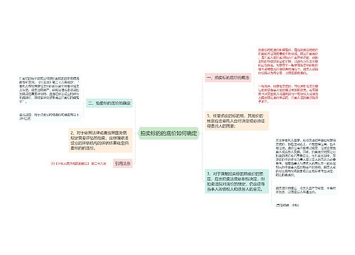 拍卖标的的底价如何确定