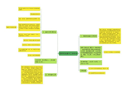 国家规定基本工资标准