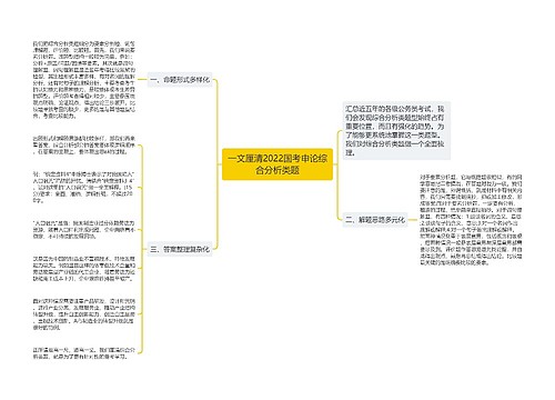 一文厘清2022国考申论综合分析类题