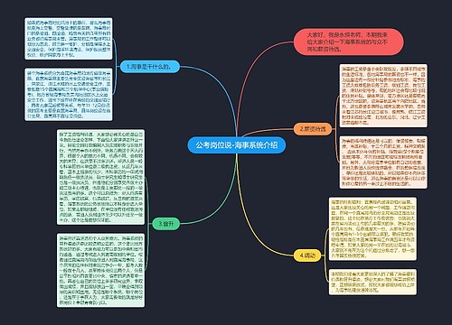 公考岗位说-海事系统介绍