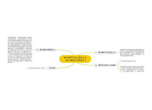 强行离职不给工资怎么办，强行离职的后果是什么