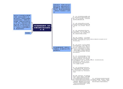 2022国考面试备考：如何处理无领导小组讨论意见不一致