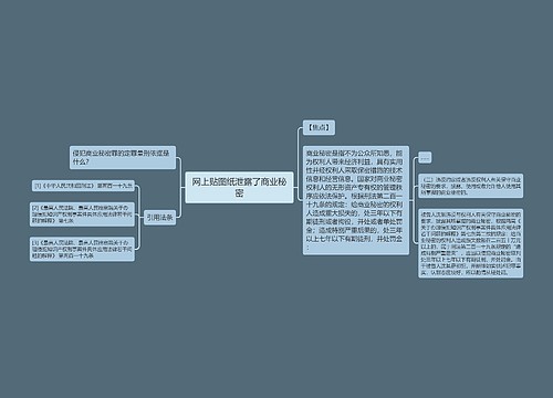 网上贴图纸泄露了商业秘密